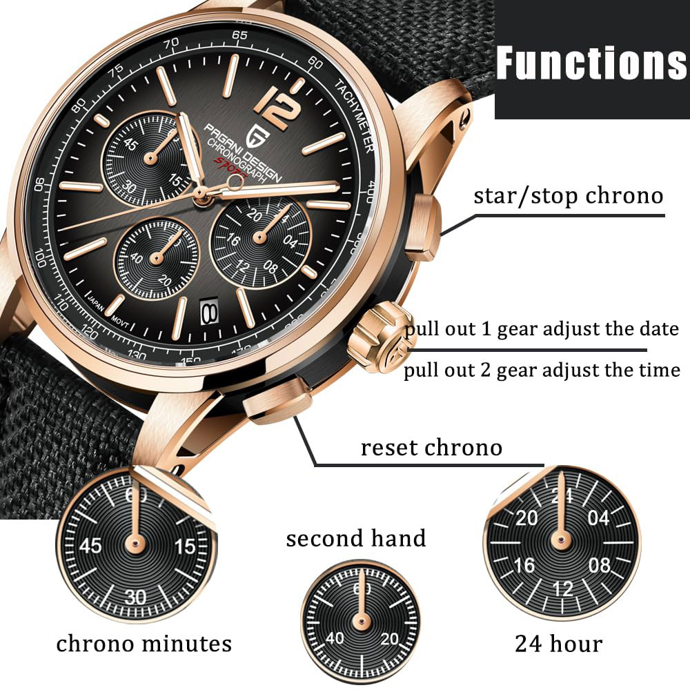 Luxury Watch Manufacturers - PAGANI DESIGN New Mens Watch 41mm