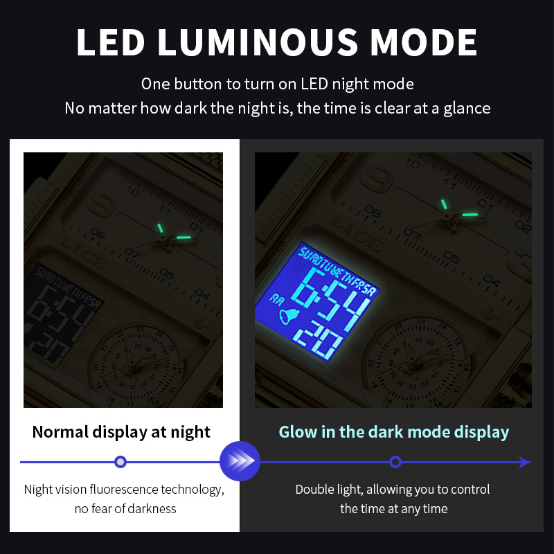 LIGE 2026 Fashion Dual Display - огляд і ціна Luxury Watch Zone