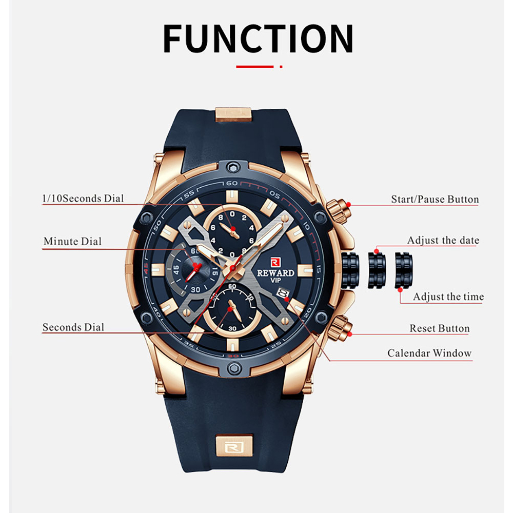 2023 New REWARD Mens Watches B - огляд і ціна Luxury Watch Zone